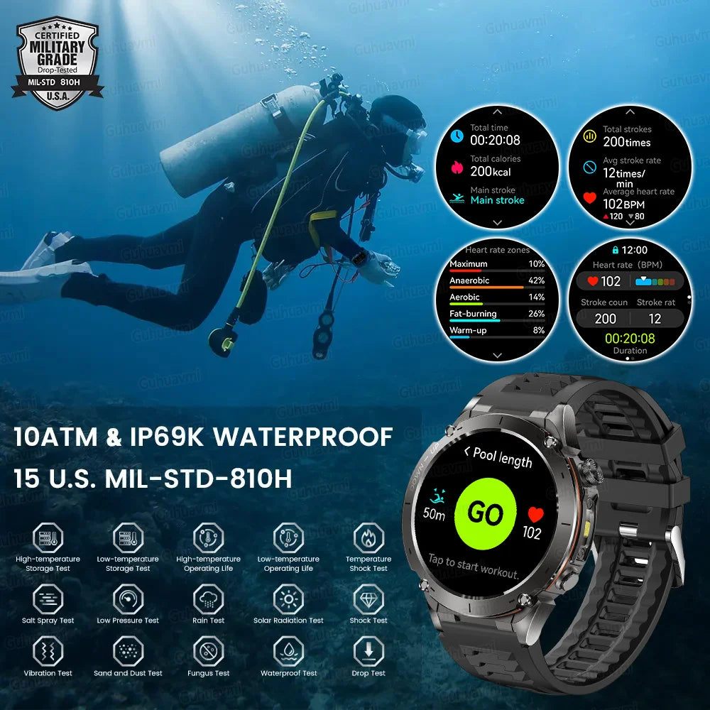 2025 New Rugged Military GPS Smart Watch Built-In GPS Tracker Compass Sports Fitness Tracking Smartwatch - Compatible with HUAWEI & Xiaomi IOS