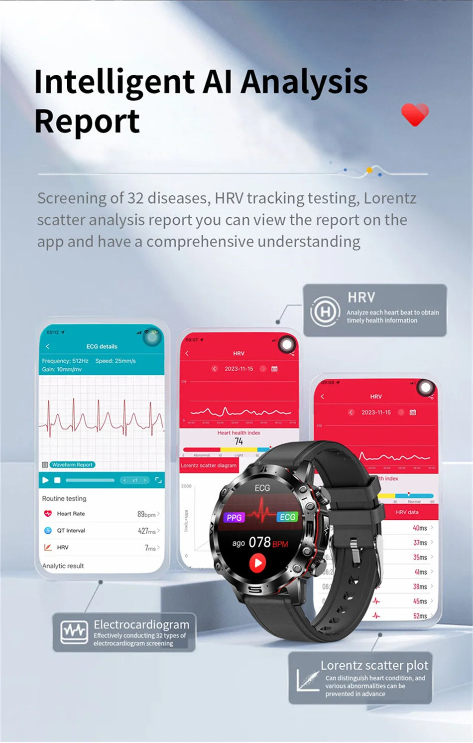 2025 Nieuwe Smart Watch Monitoring Bloeddruk Urinezuur ECG + PPG Fitness Tracker Klok Bluetooth Call Health Smartwatch Voor Mannen