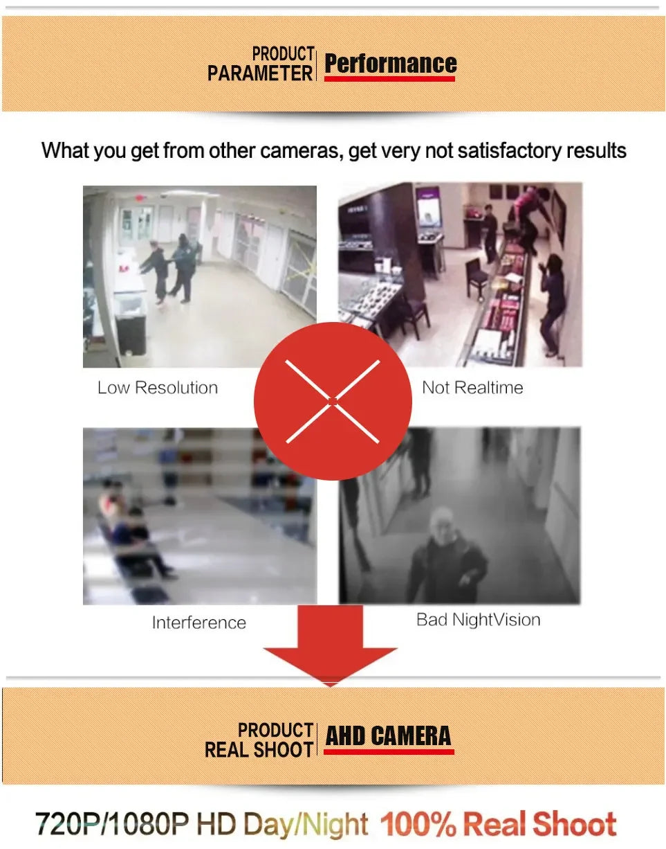 AHD CCTV Camera 3000TVL 1080P 2MP Full HD ALL Brand OK Outdoor Waterproof IP66 Night Vision Mini Surveillance With Bracket