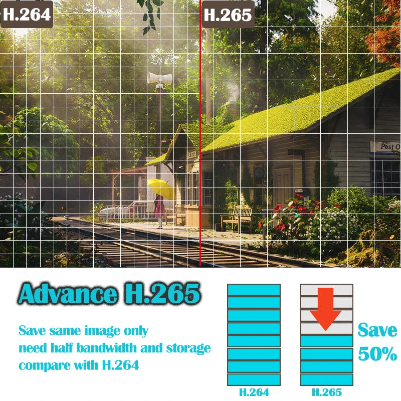 8MP Outdoor IP66 Waterproof POE 4K IP Camera UltraHD Bullet Type Metal White Security Camera Night Vision