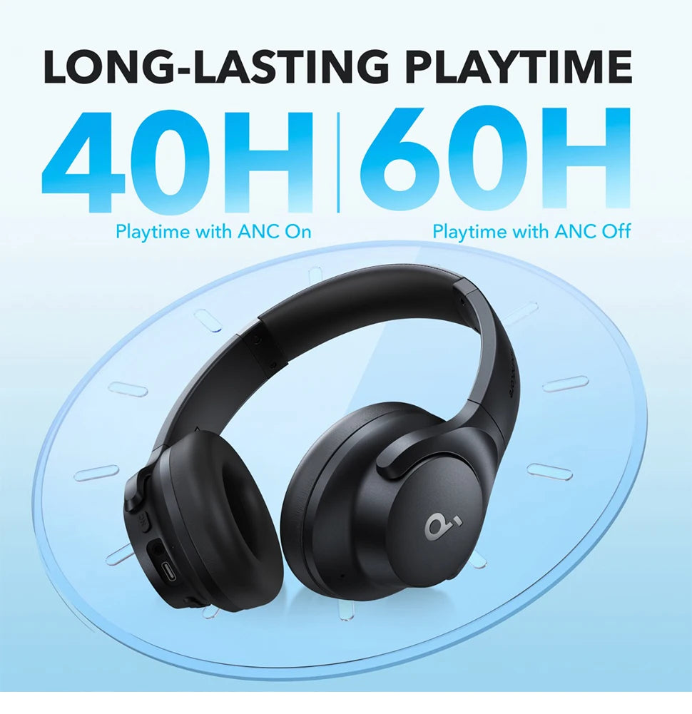 Soundcore by Anker Q20i Hybrid Active Noise Cancelling Headphones Wireless Over-Ear Bluetooth 40H Long ANC Playtime