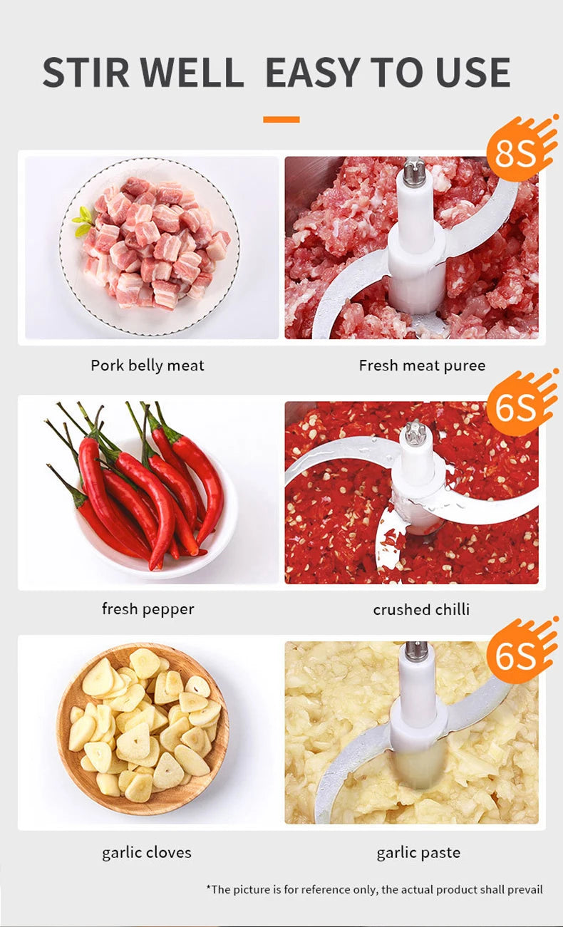 Meat Grinder Kitchen Chopper 3 Gear Electric Meat Grinders Stainless Steel Vegetable Food Processor Blender Mixer Garlic Crusher
