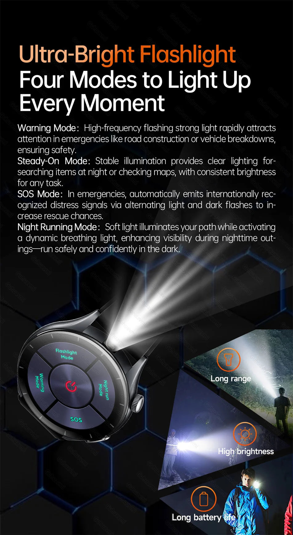 2025 Nieuw Smart Watch NFC ECG+PPG Bloedzuurstof Urinezuur Bloeddruk Saffier Smartwatch Heren - Compatibel met Samsung Galaxy, Xiaomi en Huawei IOS