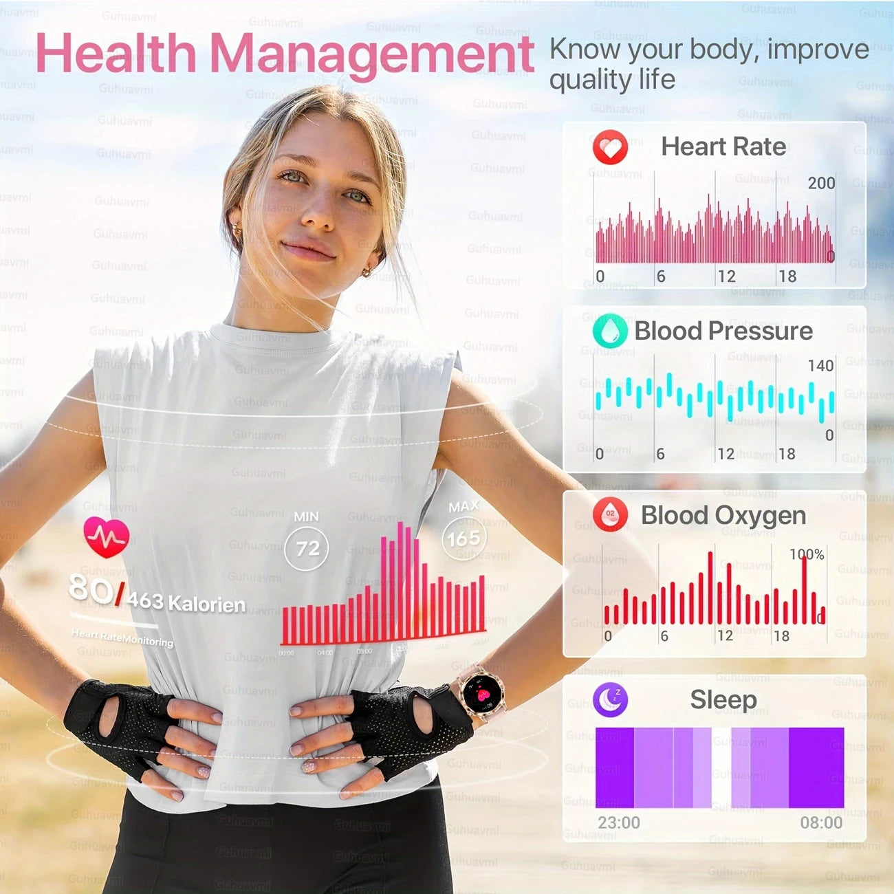 2025 Nieuwe GPS Smartwatch voor dames, AMOLED HD-scherm, gezondheidsmonitor, sportspraak, GPS-positionering, IP68-oproepsmartwatch voor dames