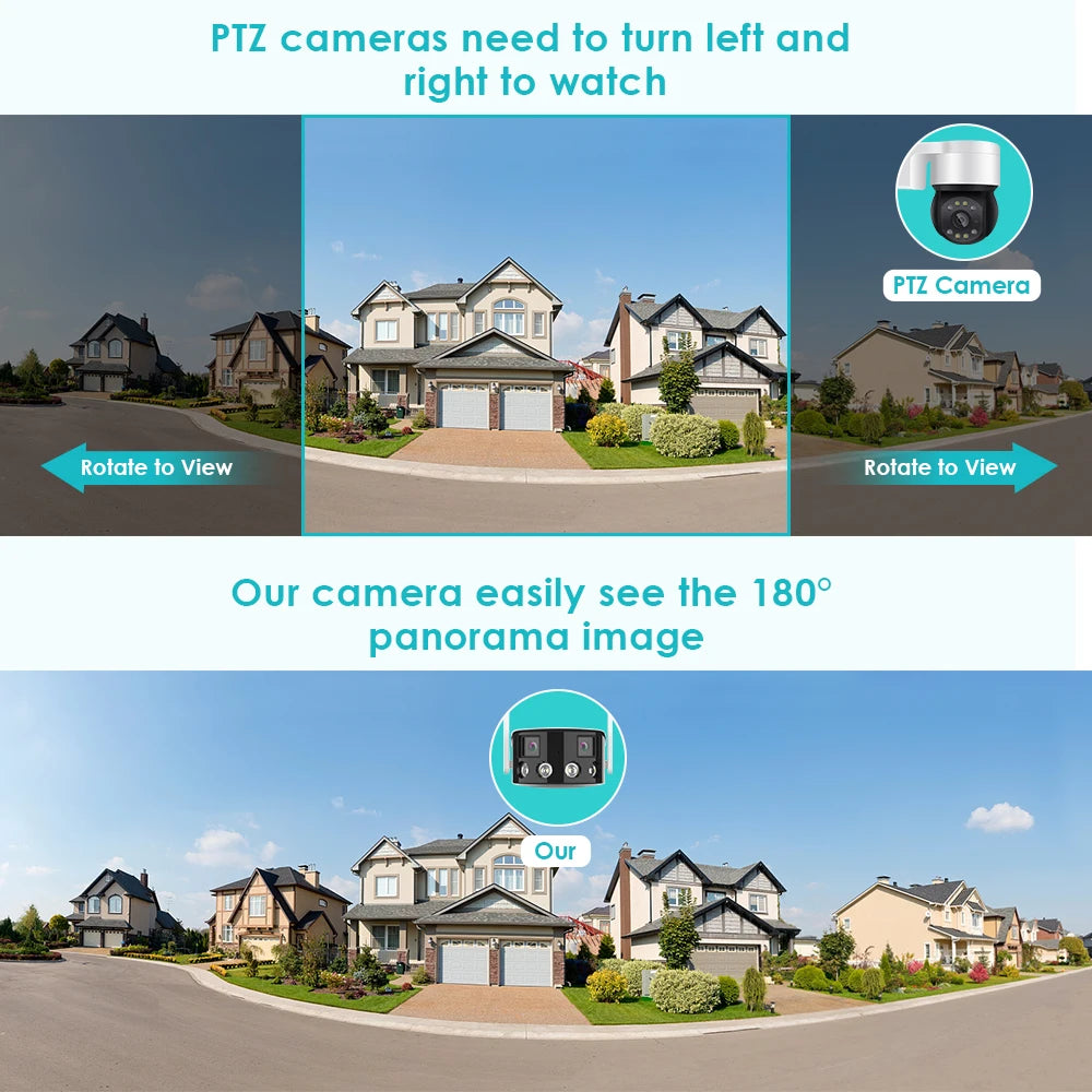 BESDER 8MP 4K Dual Lens Ultra wide angle 180° Wifi IP Camera Cecurity Protection Ai Human Detect Security Surveillance ICSEE APP