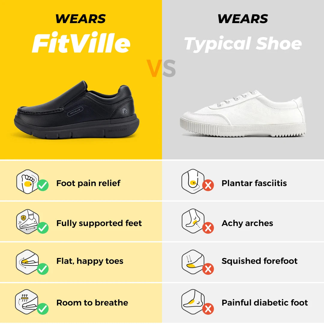 Men's Shoes Wide Width Leather Slip-On Casual Shoes Lightweight For Swollen Feet with Arch Support Pain Relief