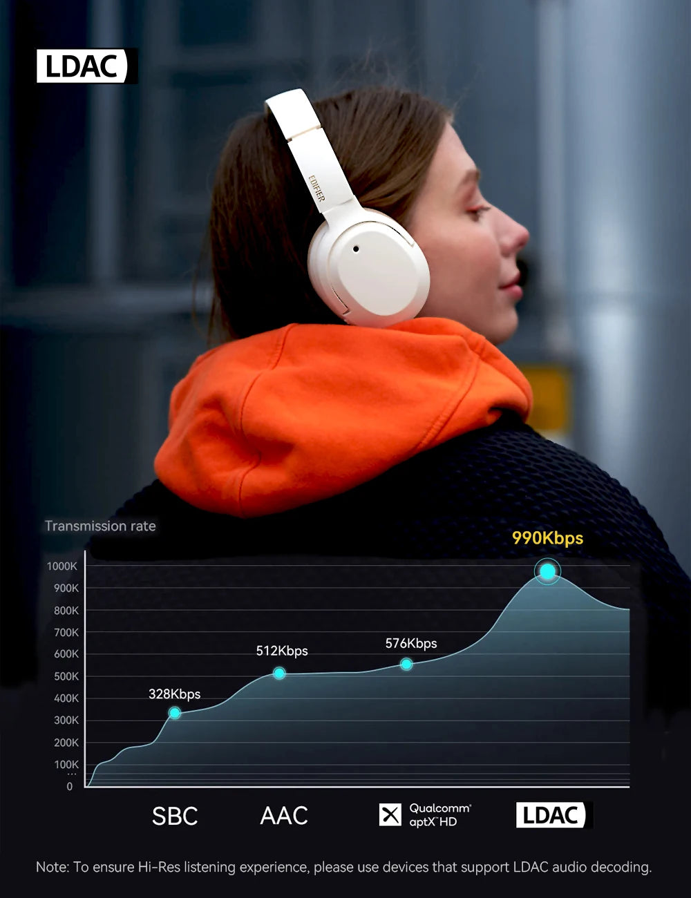 Edifier W820NB Plus Wireless Noise Cancelling Headphones 43dB ANC Hi-Res LDAC Codec 49hrs Playtime Over-Ear Bluetooth Headset