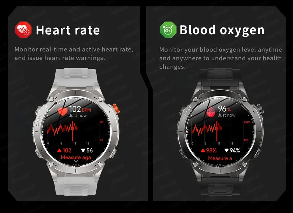 2025 New Rugged Military GPS Smart Watch Built-In GPS Tracker Compass Sports Fitness Tracking Smartwatch - Compatible with HUAWEI & Xiaomi IOS