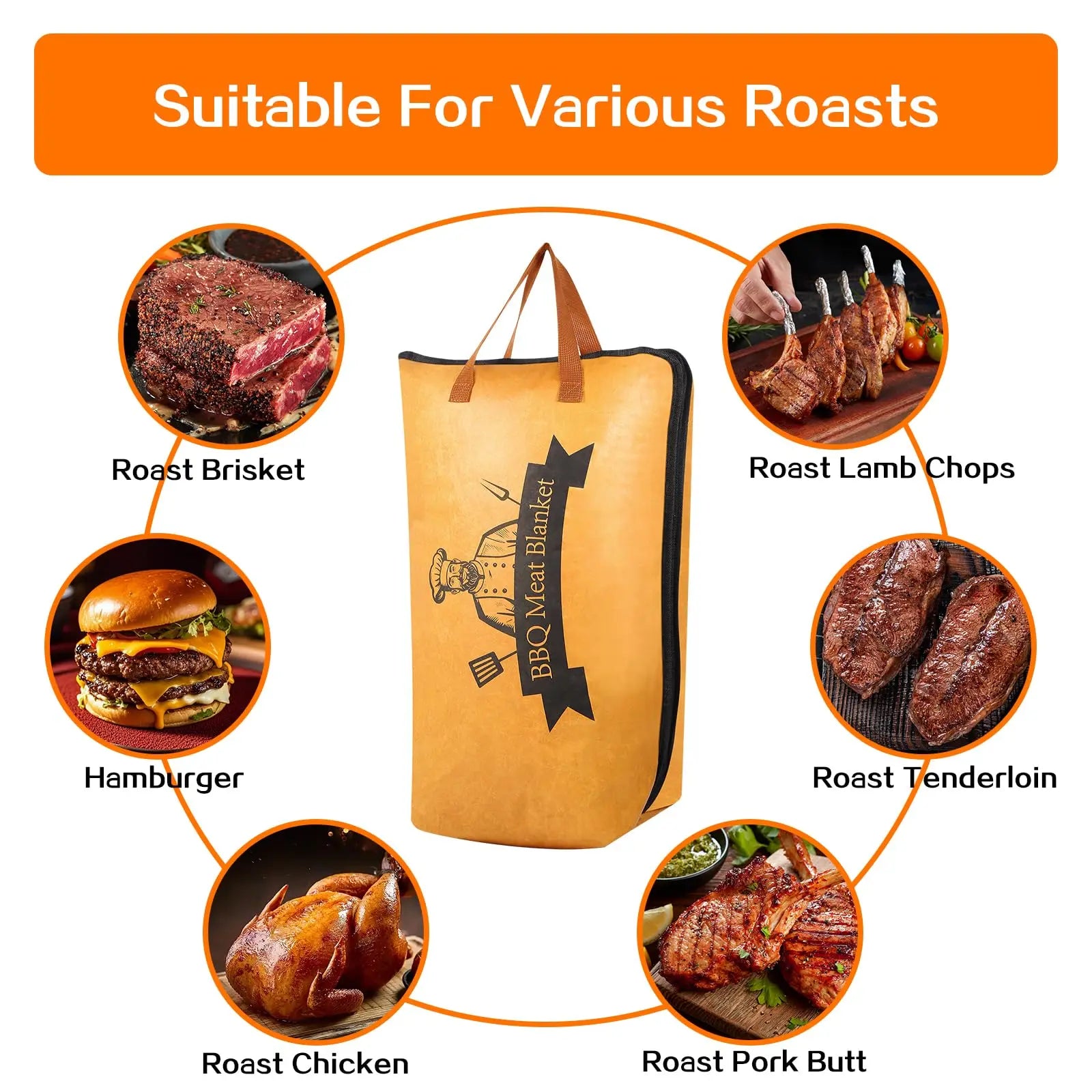 BBQ Blanket for Resting Meat,Reusable Smoker Meat Resting Blanket, 5-Layer Insulation& Wide Mouth Bag to Keep Warm and Fresh