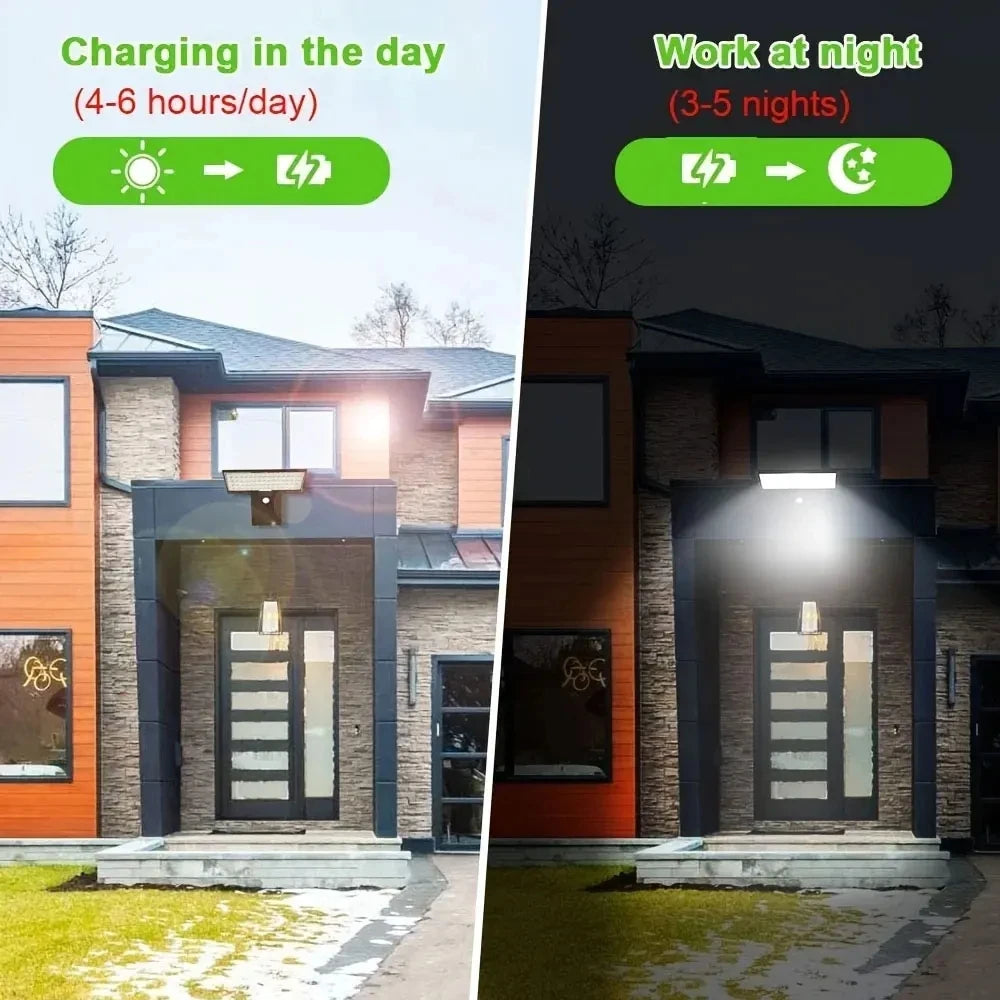 Solar Outdoor Lamps Garden Wall Motion Sensor Street Lawn Light IP 65 Waterproof Warm White Courtyard Solar Power Spotlighting