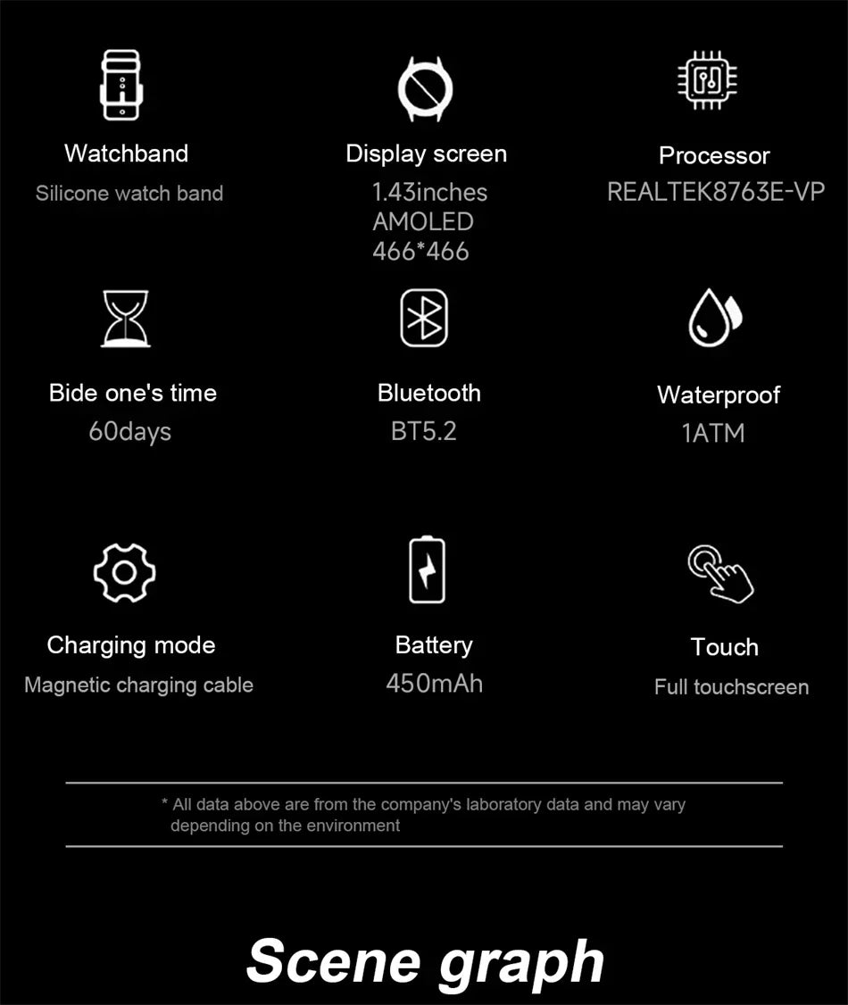 Outdoor Military Smart Watch Men Compass GPS Track Bluetooth Call IP68 Waterproof AMOLED Screen Smartwatch Compatible with Android IOS