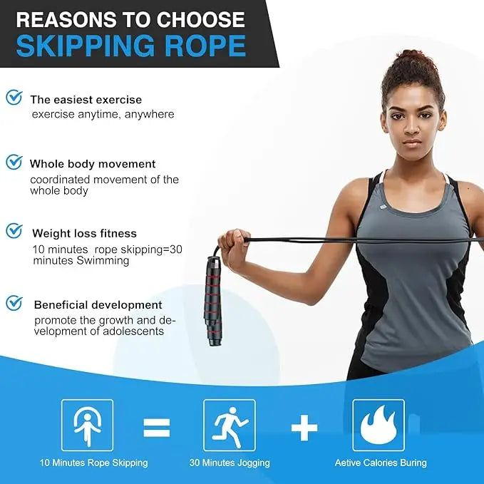 2.8/3m Jump Rope For Aerobic Sports - Jump CrossFit Portable Fitness Equipment With Fast Steel Wire For Women & Men Weight Loss