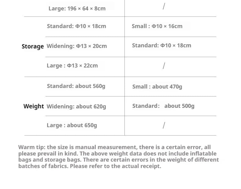 Naturehike R5.8 Inflatable Mattress Thermal Insulation Air Cushion for Hiking Outdoor Sleeping Bed Pad Ultralight Folding Mat