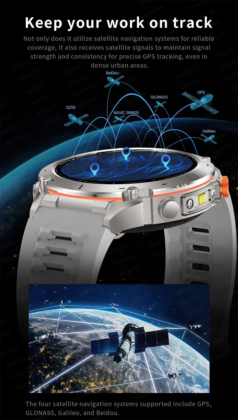 2025 New Rugged Military GPS Smart Watch Built-In GPS Tracker Compass Sports Fitness Tracking Smartwatch - Compatible with HUAWEI & Xiaomi IOS