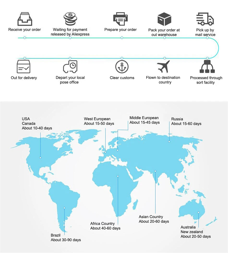 LED European Cloth Cover Table Lamp Solid Wood Base USB Plug Simple Nordic Bedroom Desktop Eye Protection Bedside Table Lamp