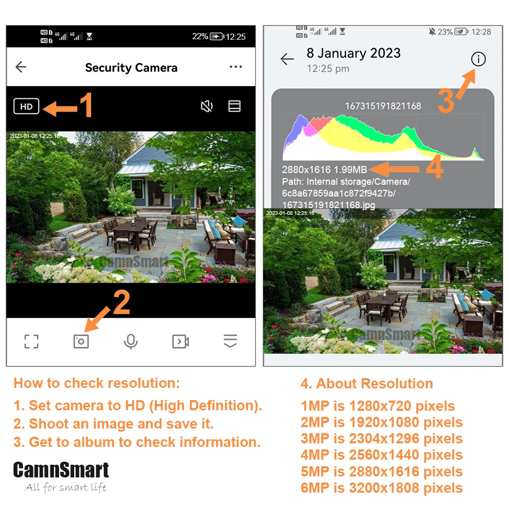 6MP Tuya E27 Bulb Camera WIFI PTZ Video surveillance Baby Monitor Color Night Vision Indoor Smart Life APP Control IOS Android