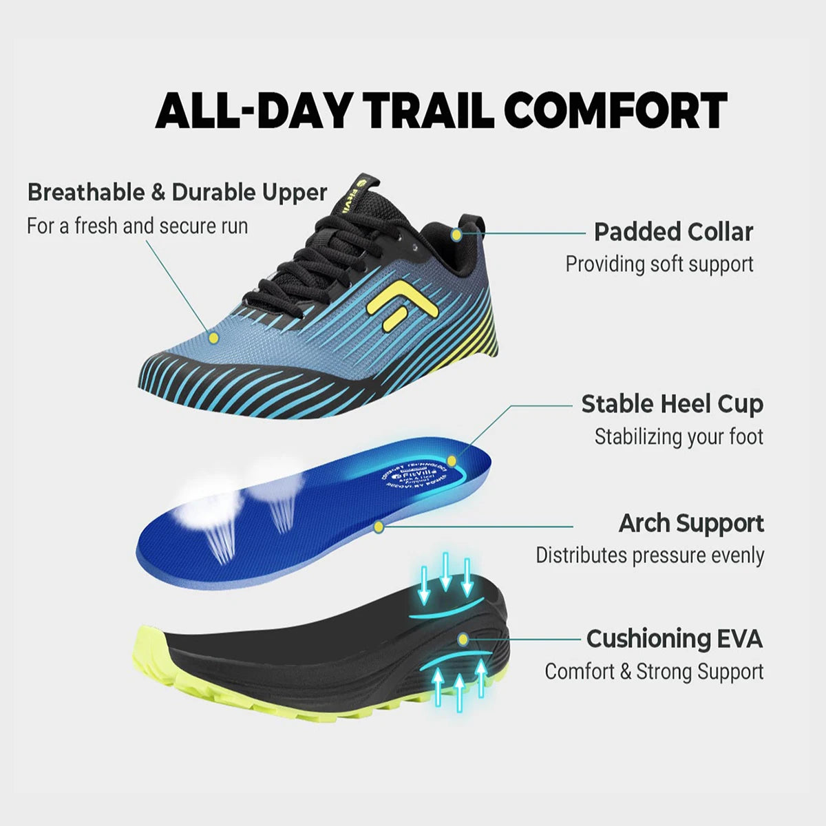 Men's Extra Wide Non-Slip Trail Running Shoes - Lightweight Sneakers For Swollen Feet & Arch Support Pain Relieve