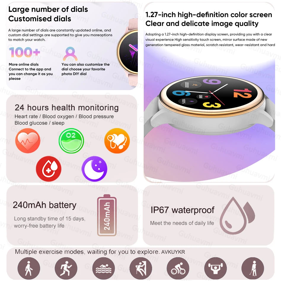2025 Mini Smart Watch Dames 1,27-inch 360*360 AMOLED HD-scherm IP68 Waterdicht Hartslag Bloedzuurstof Smartwatch - Compatibel met HUAWEI IOS