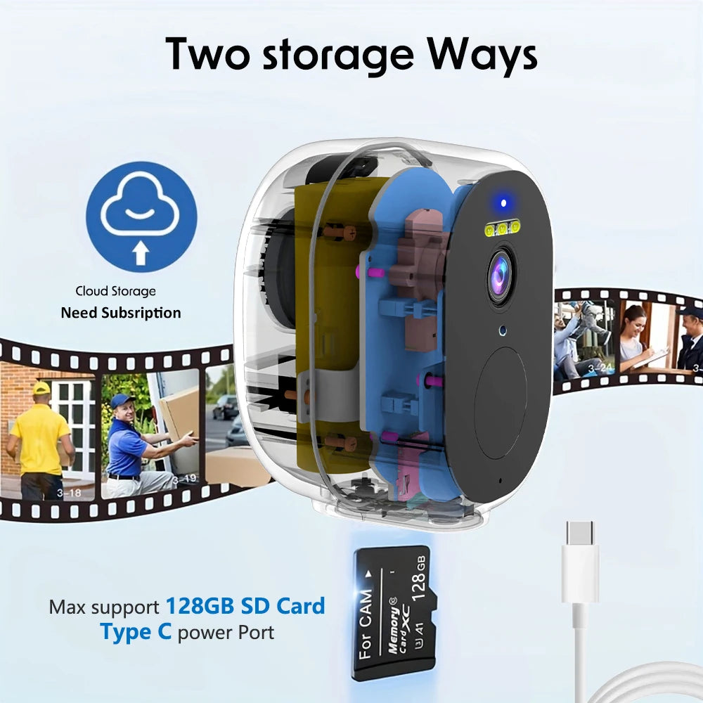 4MP Tuya Smart Wireless WiFi +BLE Outdoor Battery Solar Powered Spotlight Human Detection Surveillance CCTV IP Network Camera 2K