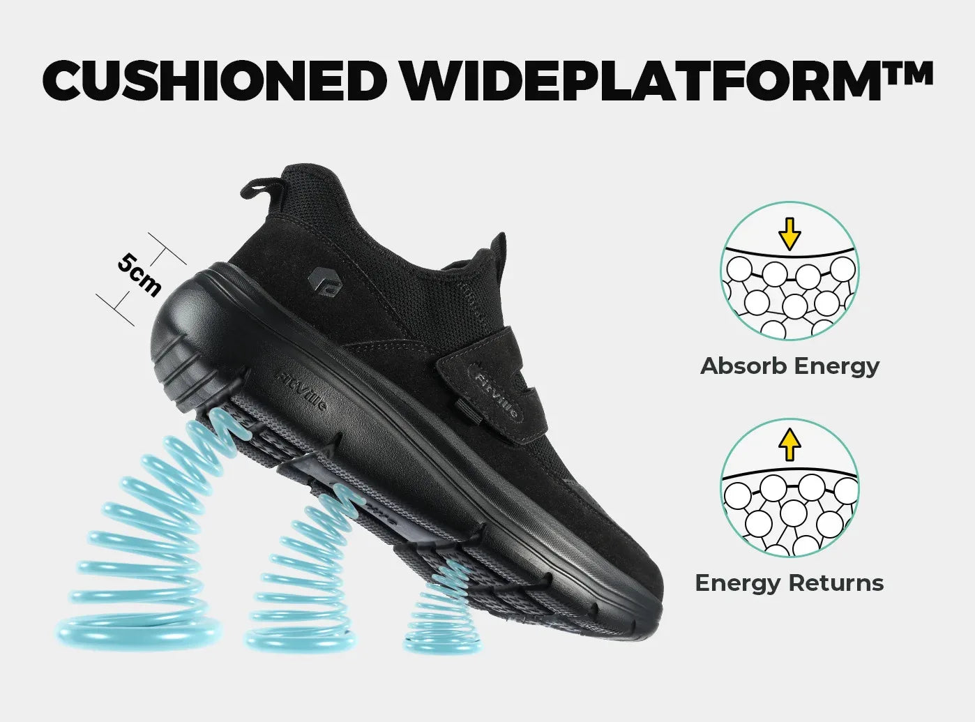 Heren sportschoenen, brede 2e, handsfree wandelschoenen, outdoor fitness, hardlopen, lichtgewicht, ademend, met boogondersteuning