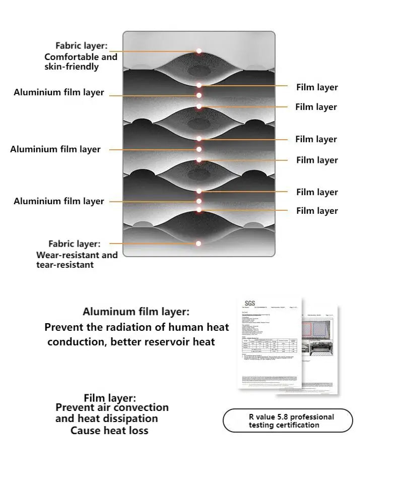 Naturehike R5.8 Inflatable Mattress Thermal Insulation Air Cushion for Hiking Outdoor Sleeping Bed Pad Ultralight Folding Mat
