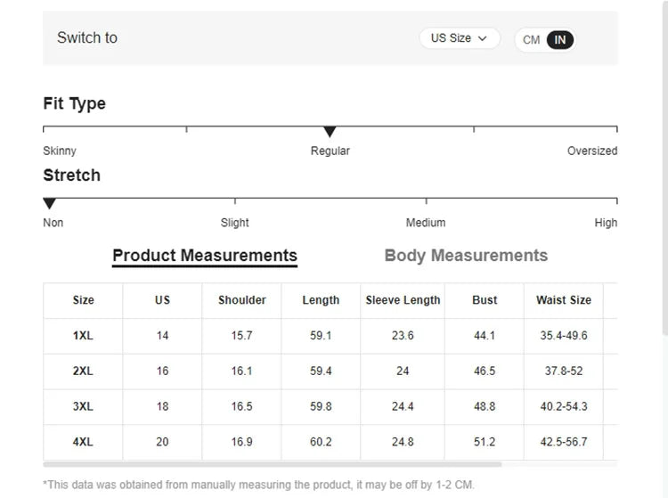 Women's Plus Size Spring/Summer Casual Elegant Floral Printed Dresses With Deep V-Neck and Lantern Sleeve Ruffles Hem Suitable For Vacation