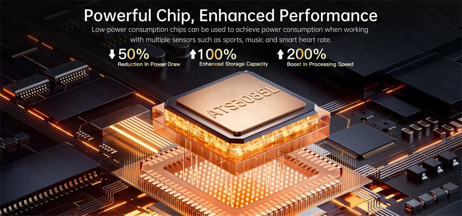 2025 New Outdoor Military Smart Watch Men GPS Track Waterproof Swim Health Monitor Compass GPS Sport Fitness Smart Watch Bracelet