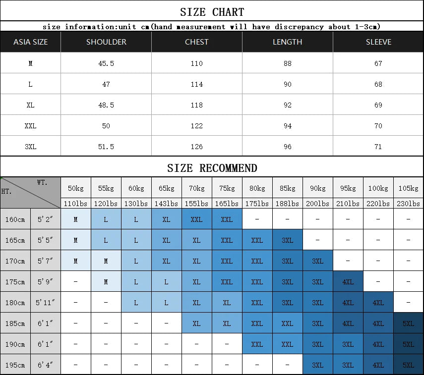 Herenjassen Effen Kleur Afneembare Capuchon Dikke Jassen Parka's Heren Wintermode Rits Jassen voor Heren