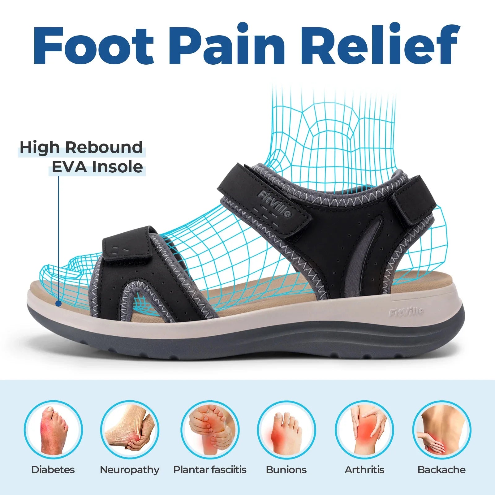 Women's Sandals Summer Beach Flats Adjustable Ankle Strap For Swollen And Flat Feet With Arch Support Open Toe Orthotic