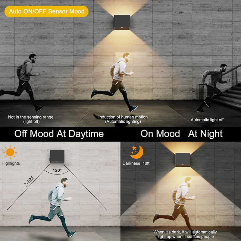 LED-wandlamp, USB-oplaadbaar, aluminium, nachtlampje voor binnen, met bewegingssensor voor slaapkamer, gang, trap, kamerverlichting
